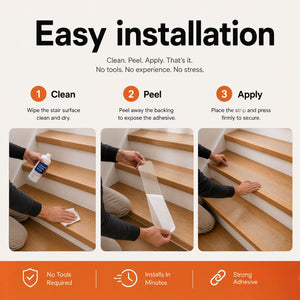Easy installation — clean, peel, apply