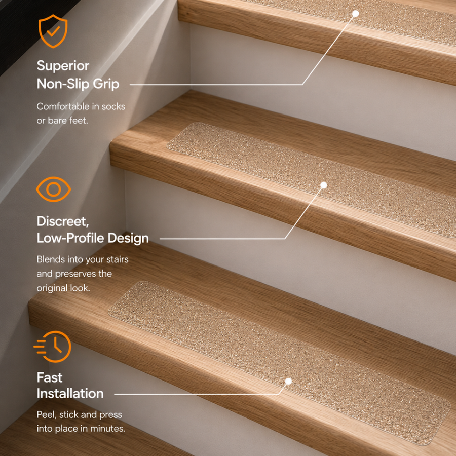 Superior non-slip grip, discreet low-profile design, fast installation